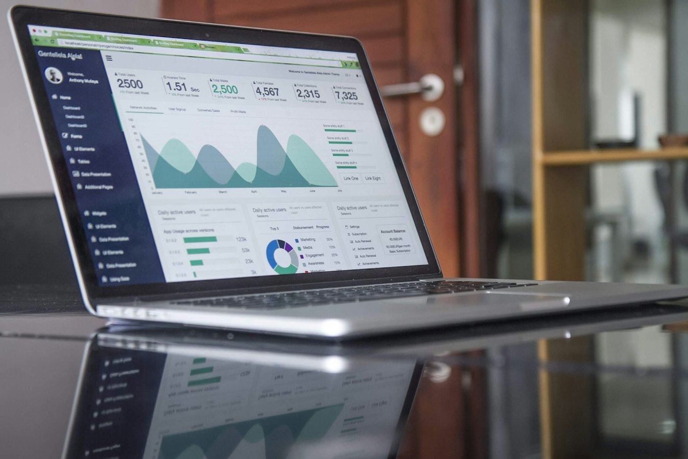 Suivi des statistiques de fréquentation du site